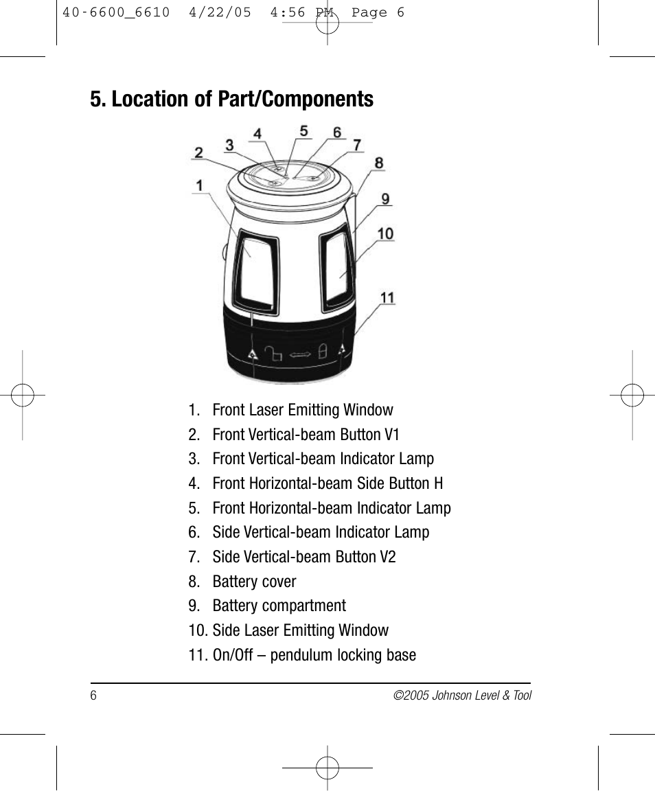 Location of part/components | Johnson Level & Tool Mfg. 40-6610 User Manual | Page 6 / 15