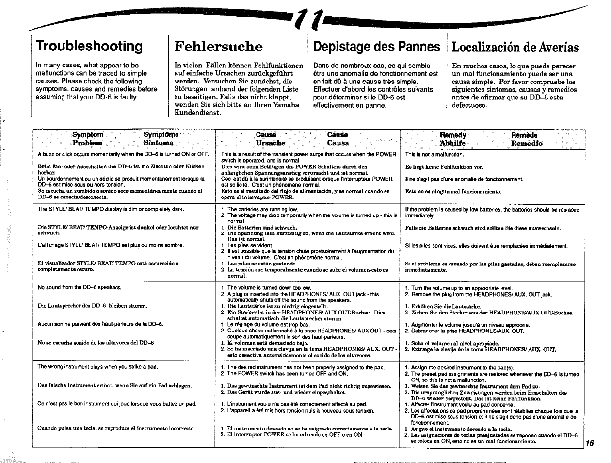 Troubleshooting, Fehlersuche, Depistage des pannes | Localización de averías, Dépistage des pannes, Localización de averias | Yamaha DD-6 User Manual | Page 17 / 19