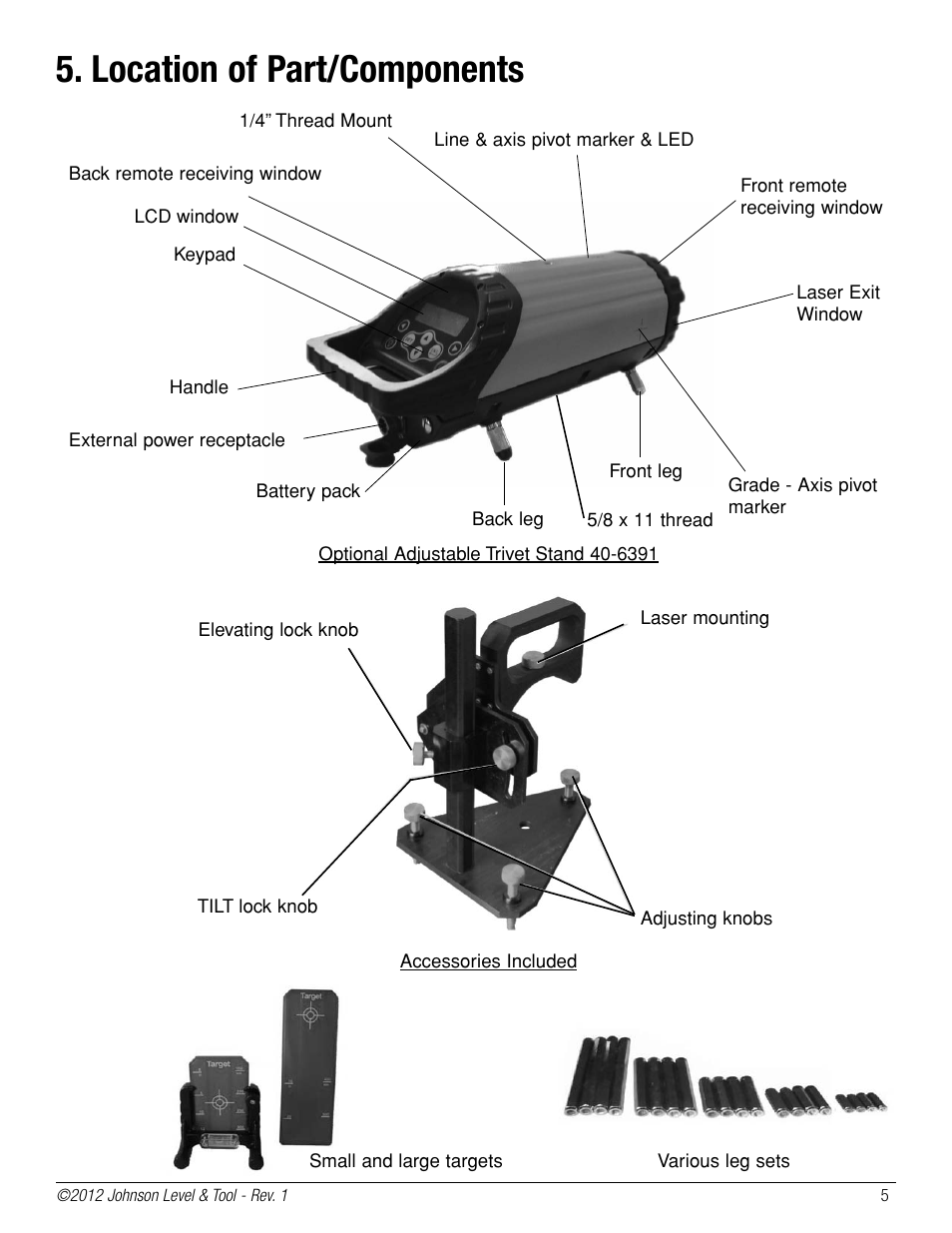 Location of part/components | Johnson Level & Tool Mfg. 40-6690 User Manual | Page 5 / 16