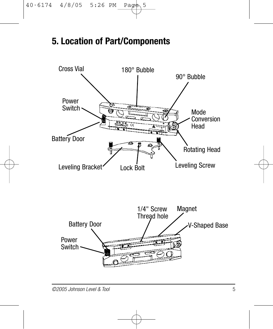 Location of part/components | Johnson Level & Tool Mfg. 40-6174 User Manual | Page 5 / 12