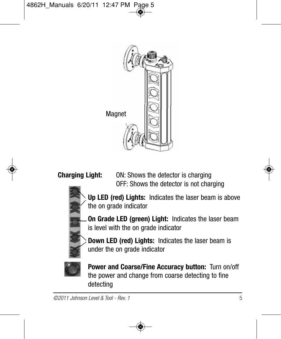 Johnson Level & Tool Mfg. 40-6791M User Manual | Page 5 / 10