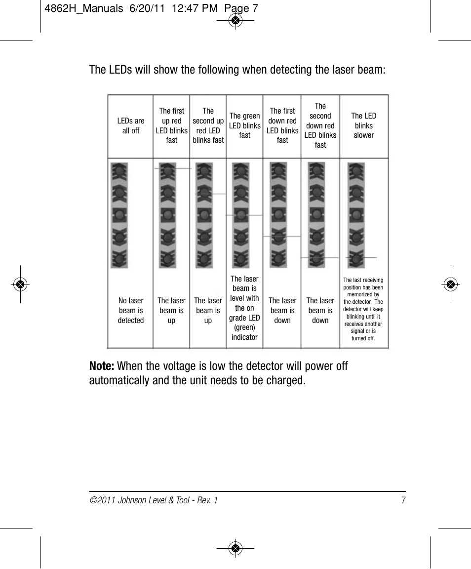 Johnson Level & Tool Mfg. 40-6791M User Manual | Page 7 / 10