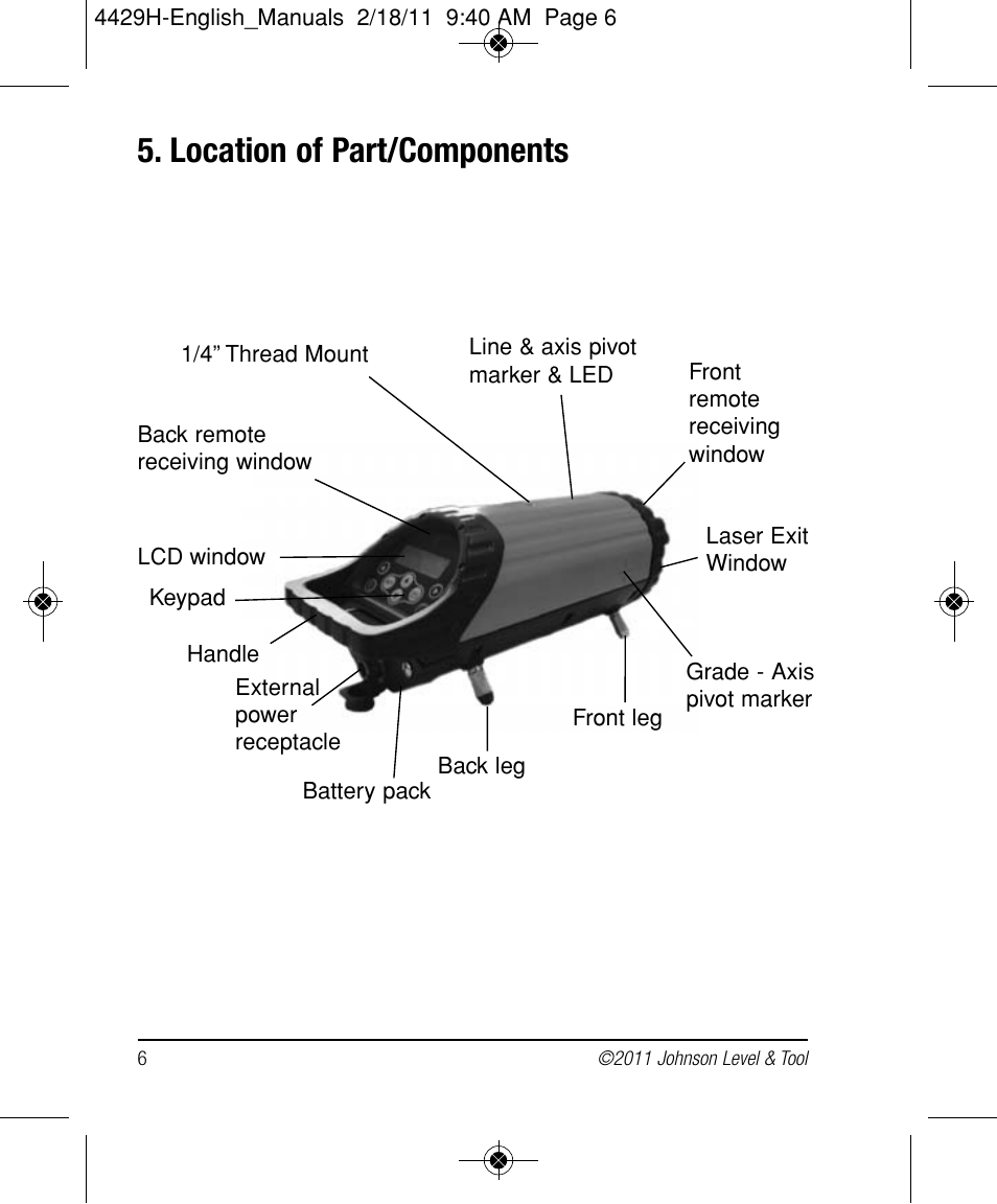 Location of part/components | Johnson Level & Tool Mfg. 40-6690 User Manual | Page 6 / 22