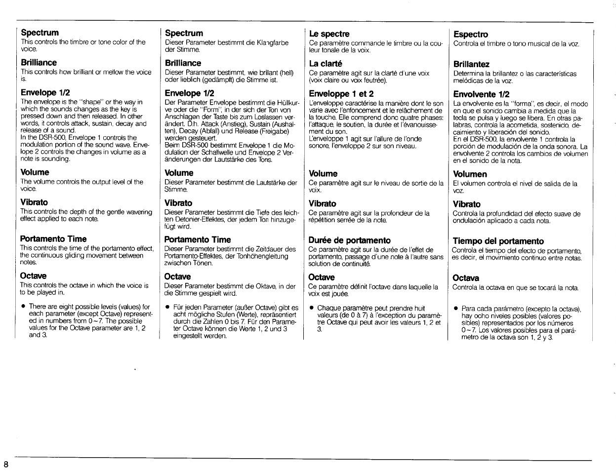 Yamaha DSR-500 User Manual | Page 10 / 32