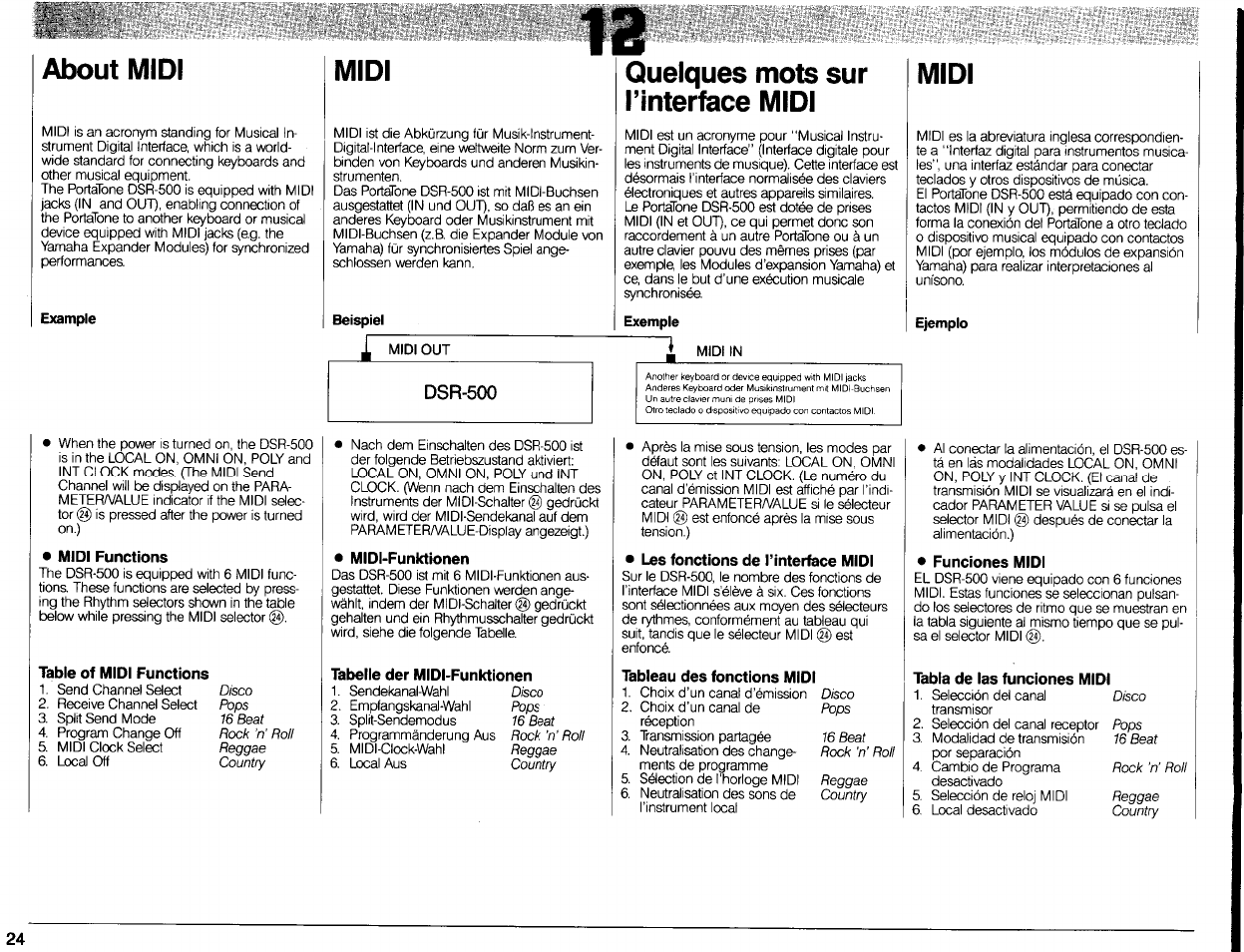 Yamaha DSR-500 User Manual | Page 26 / 32