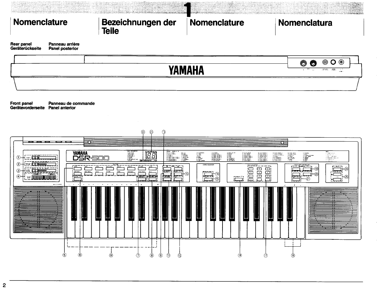 Yamaha | Yamaha DSR-500 User Manual | Page 4 / 32