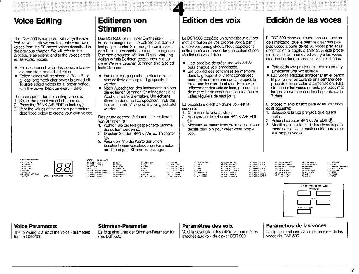 Voice editing, Editieren von stimmen, Edition des voix | Edición de ias voces, Voice parameters, Stimmen-parameter, Paramètres des voix, Parámetros de ias voces, Edition d'une voix, Edición de las voces | Yamaha DSR-500 User Manual | Page 9 / 32