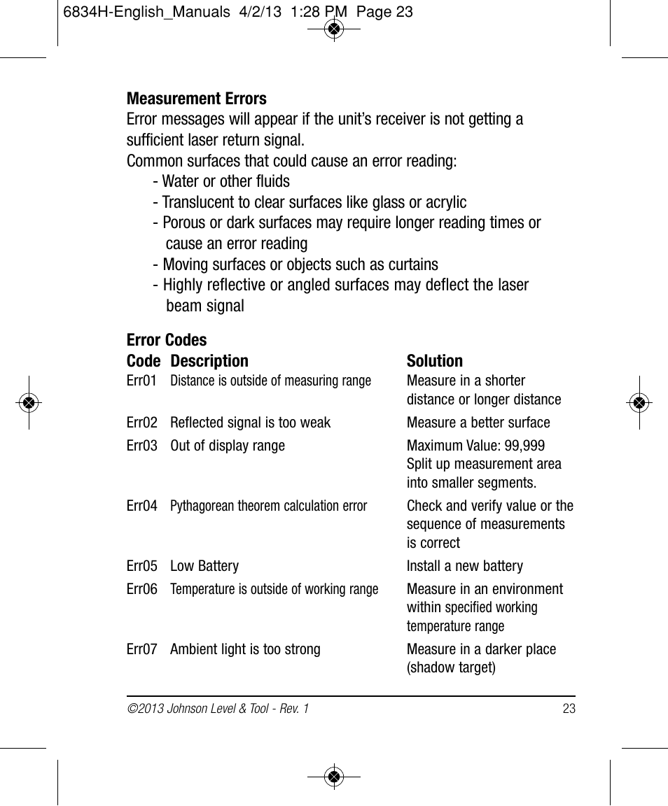 Johnson Level & Tool Mfg. 40-6005 User Manual | Page 23 / 28