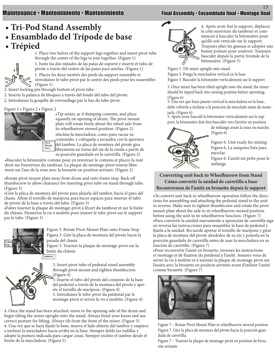 Maintenance • mantenimiento • mantenimiento | Kushlan Products 600DD User Manual | Page 13 / 14