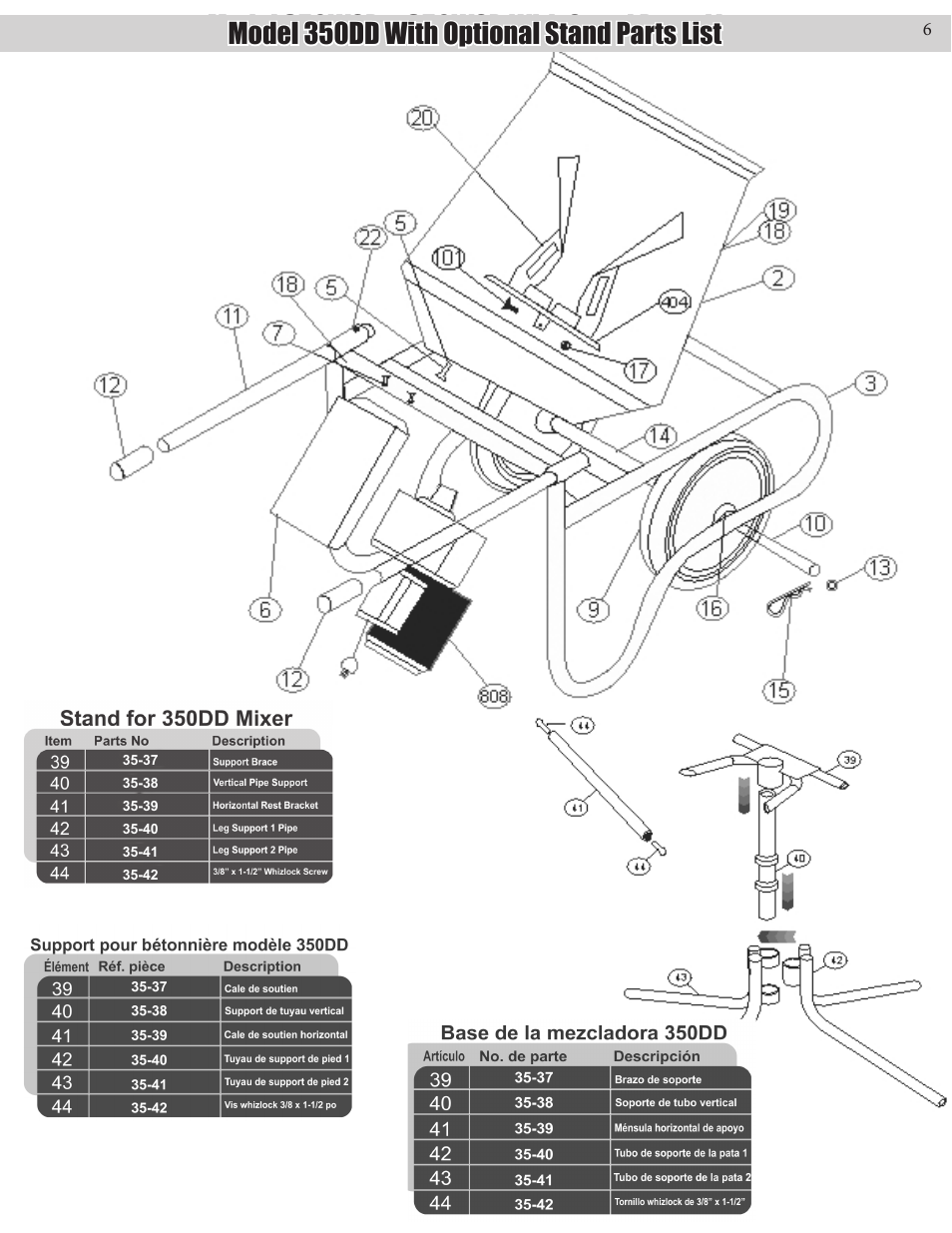 Kushlan Products 600DD User Manual | Page 6 / 14