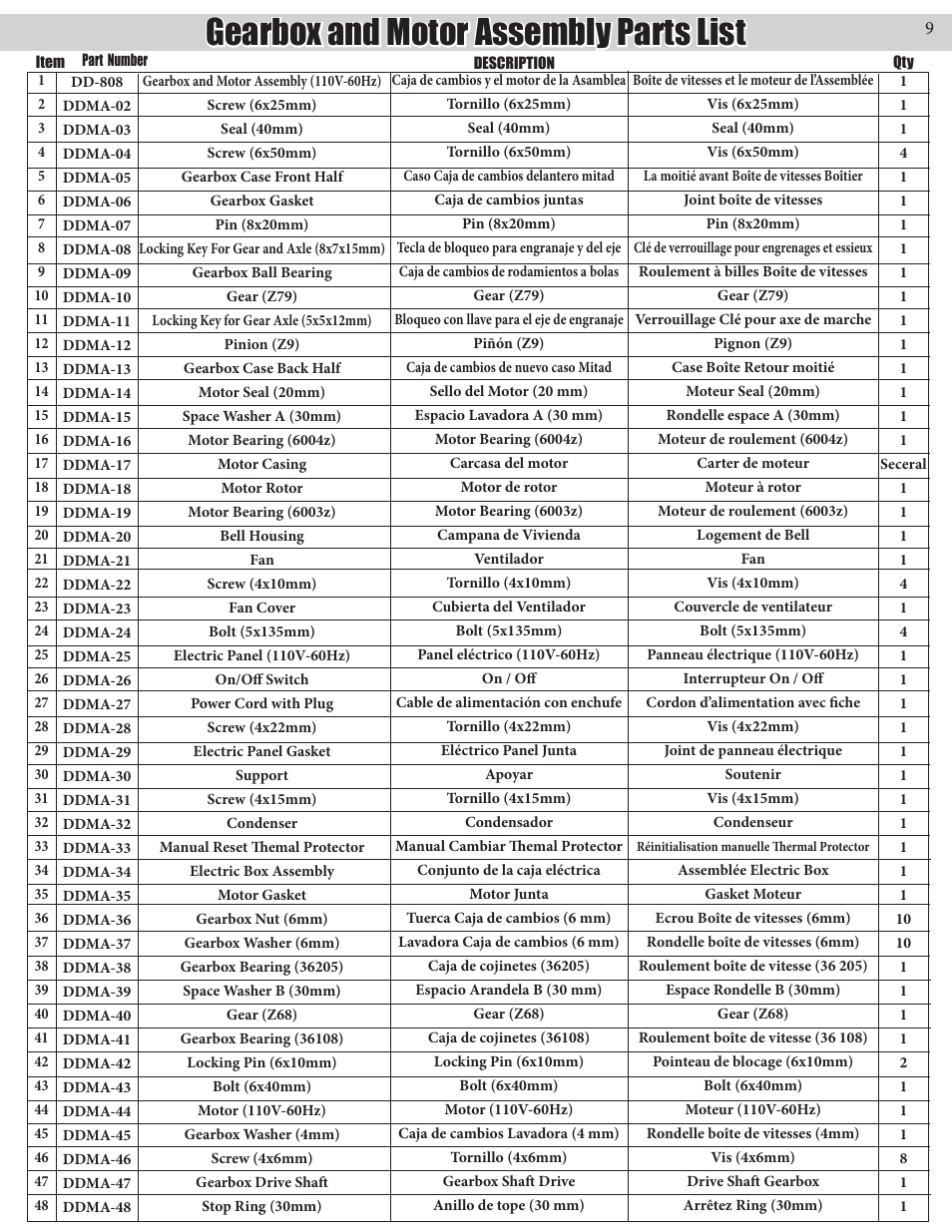Gearbox and motor assembly parts list | Kushlan Products 600DD User Manual | Page 9 / 14