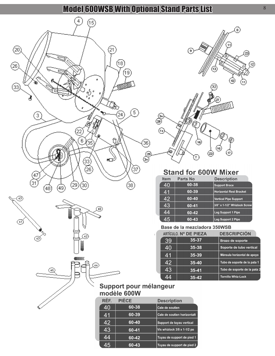 Model 600wsb with optional stand parts list | Kushlan Products 600W User Manual | Page 9 / 13