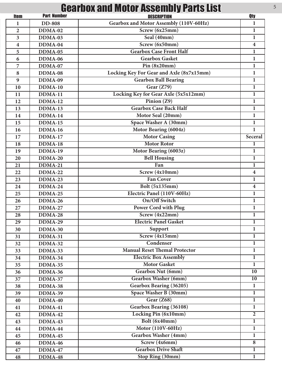 Gearbox and motor assembly parts list, Model 350dd epoxy parts list | Kushlan Products 350DD Epoxy User Manual | Page 5 / 8