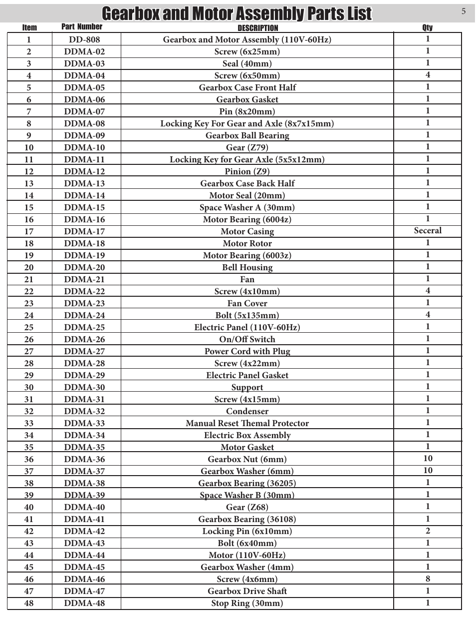 Gearbox and motor assembly parts list | Kushlan Products 450DD User Manual | Page 5 / 11