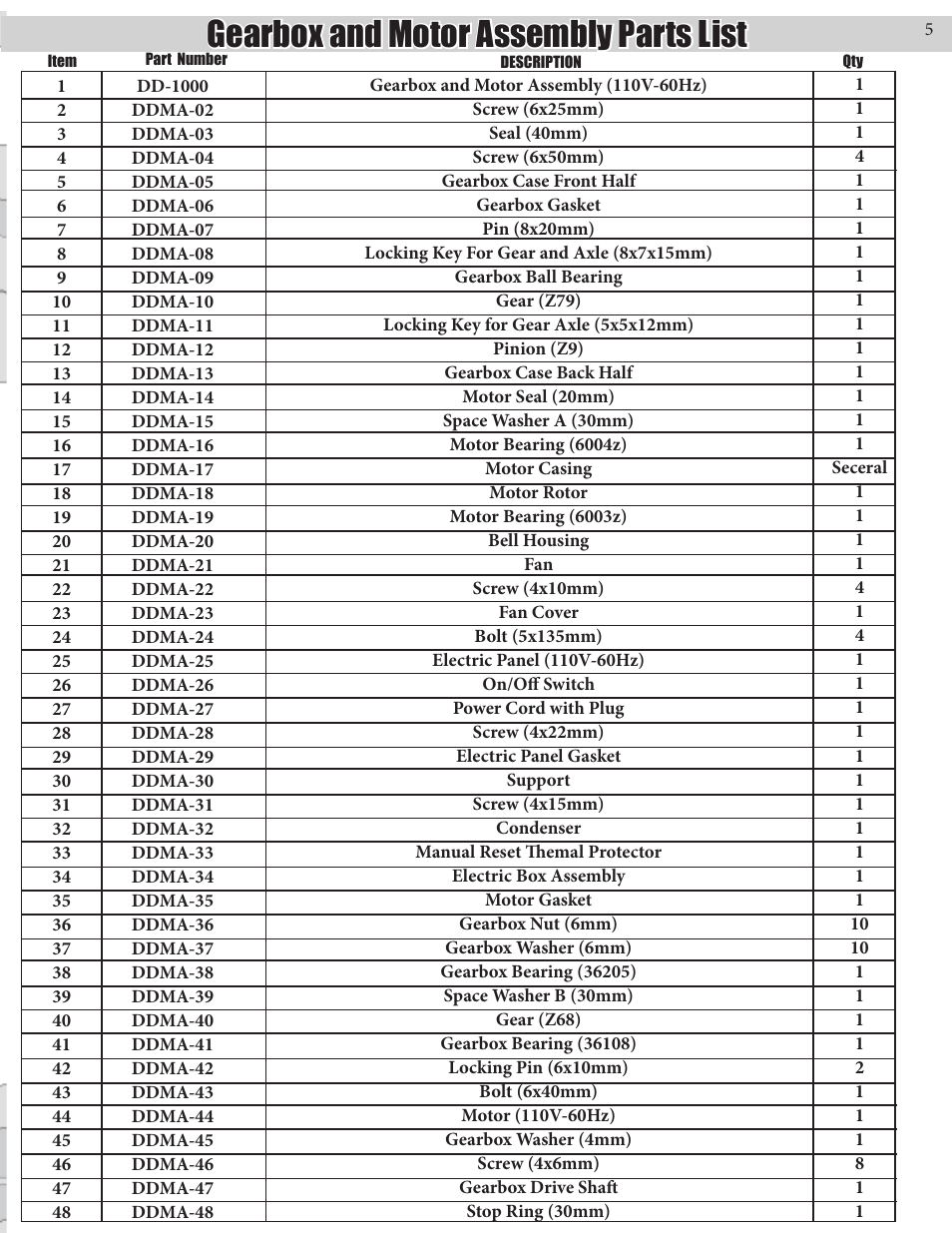 Gearbox and motor assembly parts list | Kushlan Products 1000DD User Manual | Page 5 / 8