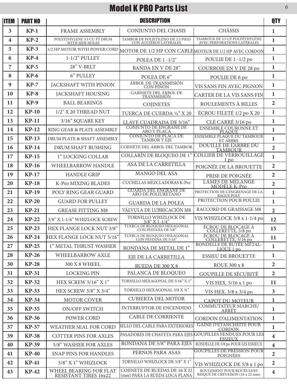Model k pro parts list | Kushlan Products KPRO User Manual | Page 6 / 10