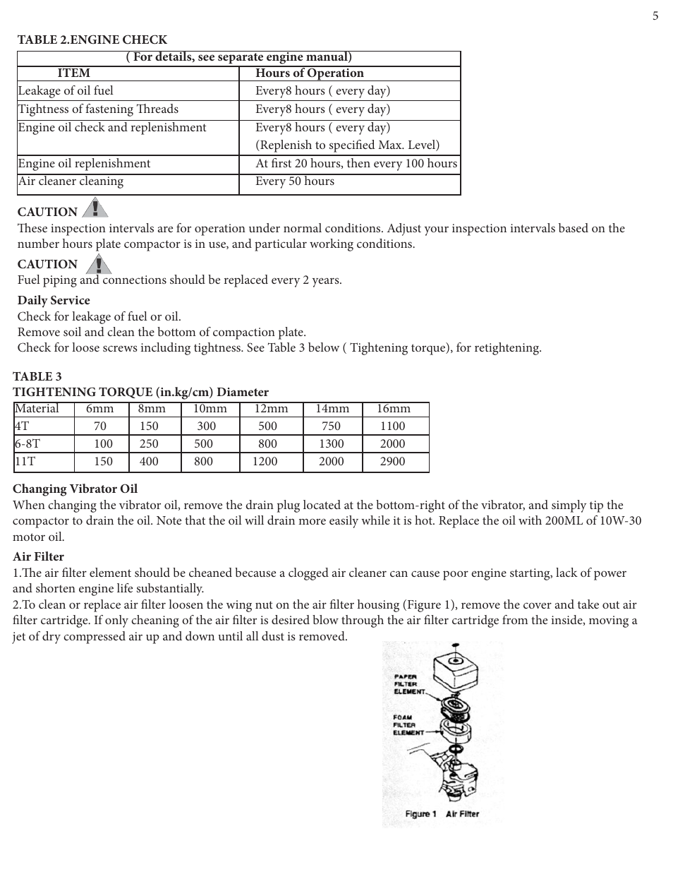 Kushlan Products KPC160W User Manual | Page 5 / 13