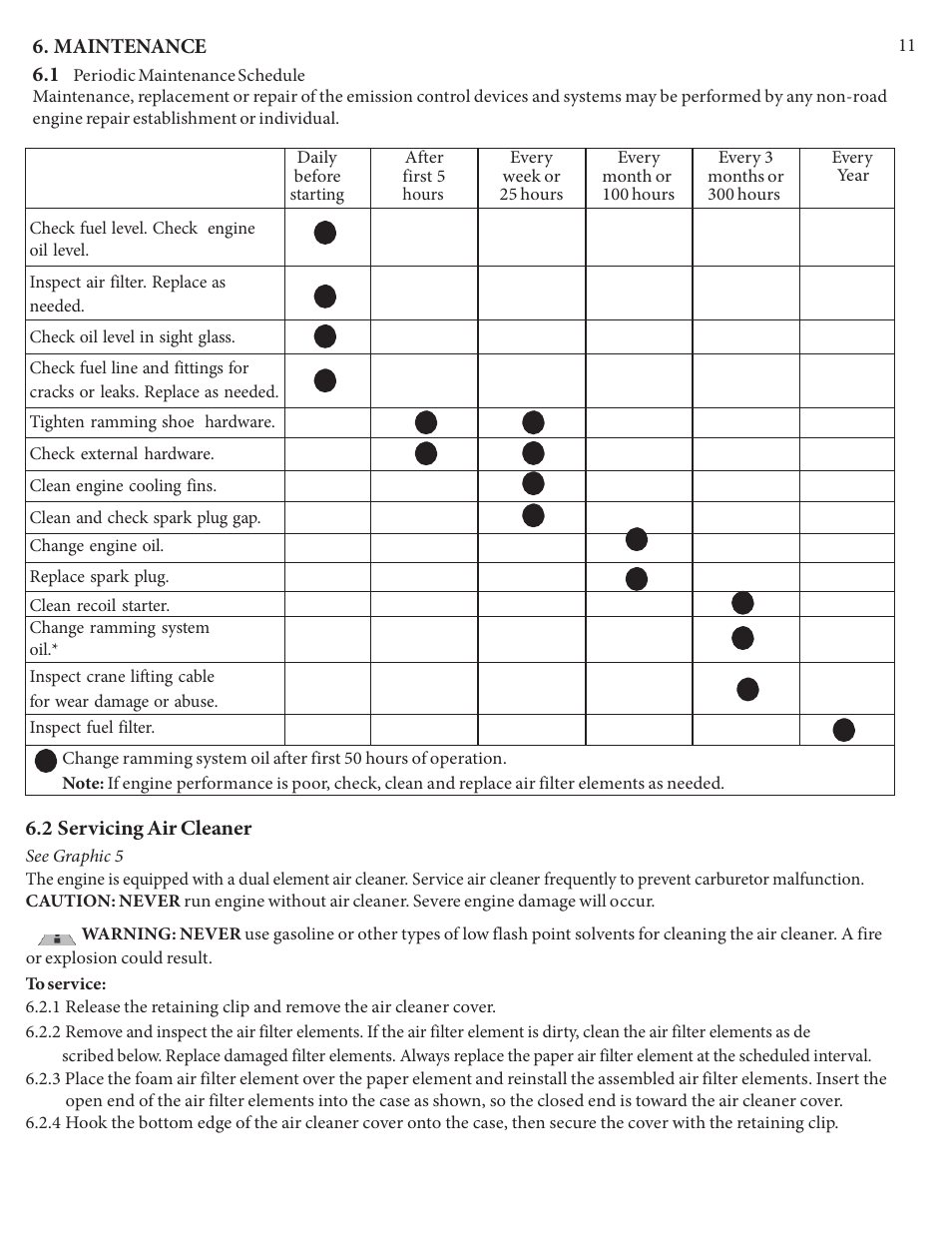 2 servicing air cleaner, To service, Maintenance | Kushlan Products KRM160 User Manual | Page 11 / 16