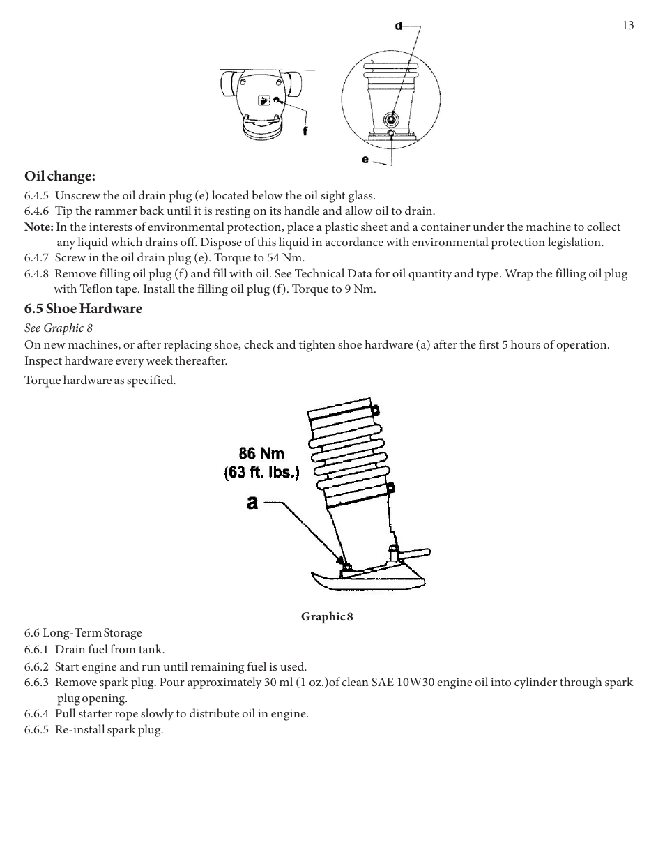 5 shoe hardware, Graphic 8, Oil change | Kushlan Products KRM160 User Manual | Page 13 / 16
