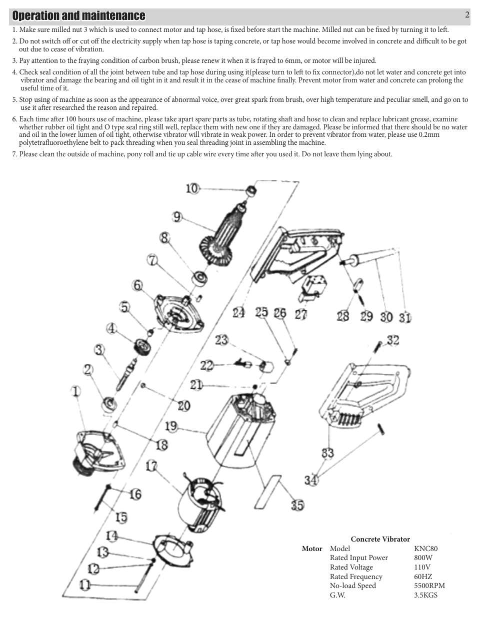 Operation and maintenance | Kushlan Products KNC 80 User Manual | Page 2 / 5