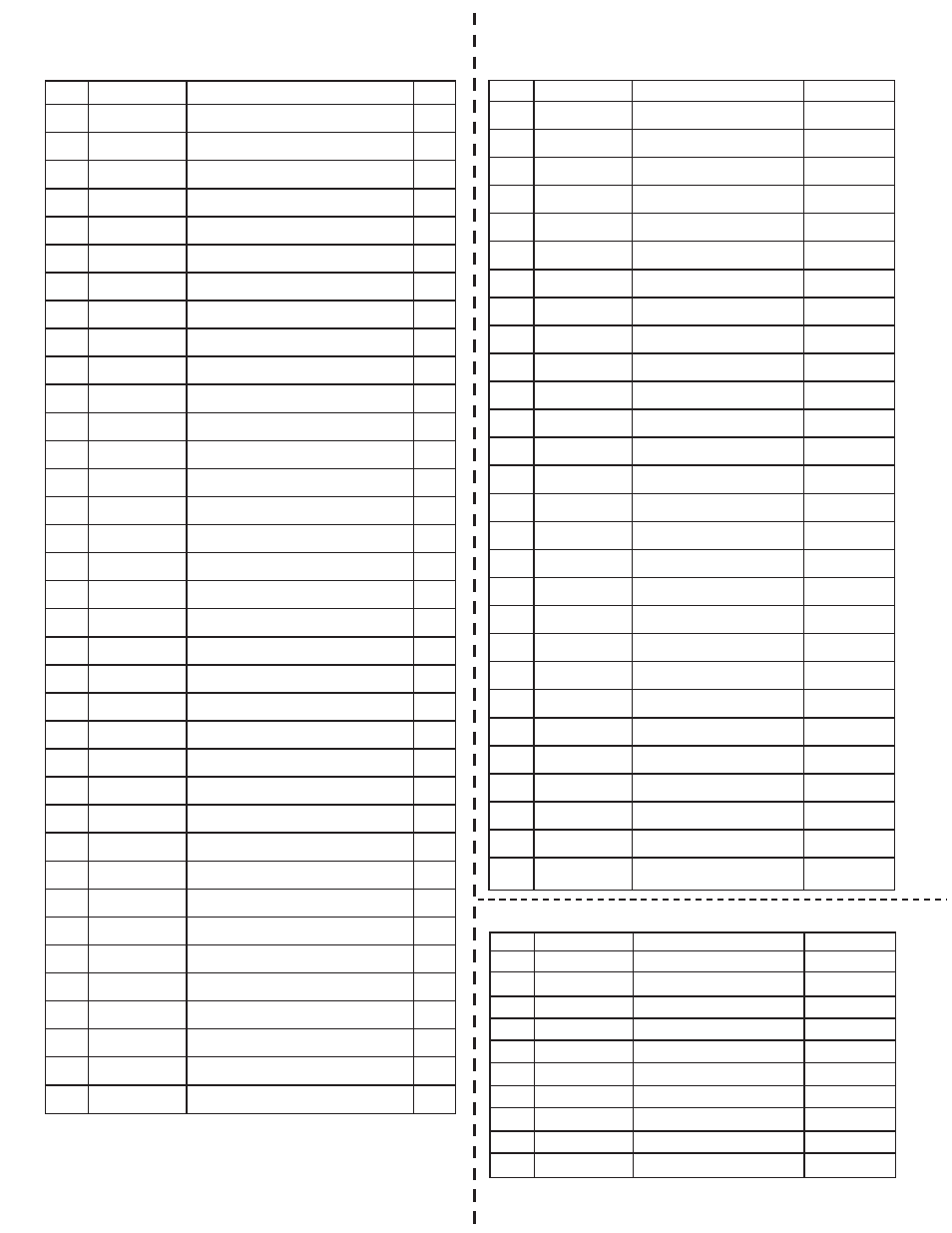 Kpt 48 power trowel part list handle part list, Deadman switch part list | Kushlan Products KPT 36/48 User Manual | Page 15 / 17