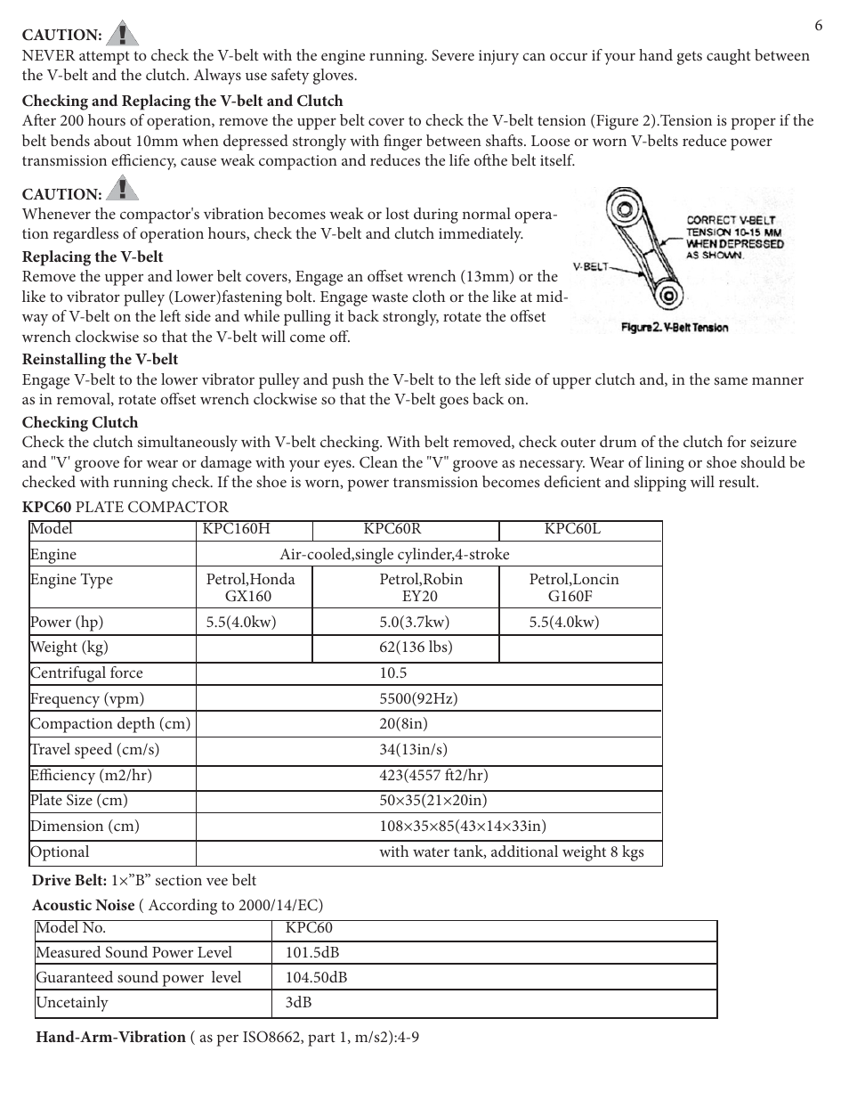 Kushlan Products KPC60L User Manual | Page 6 / 12