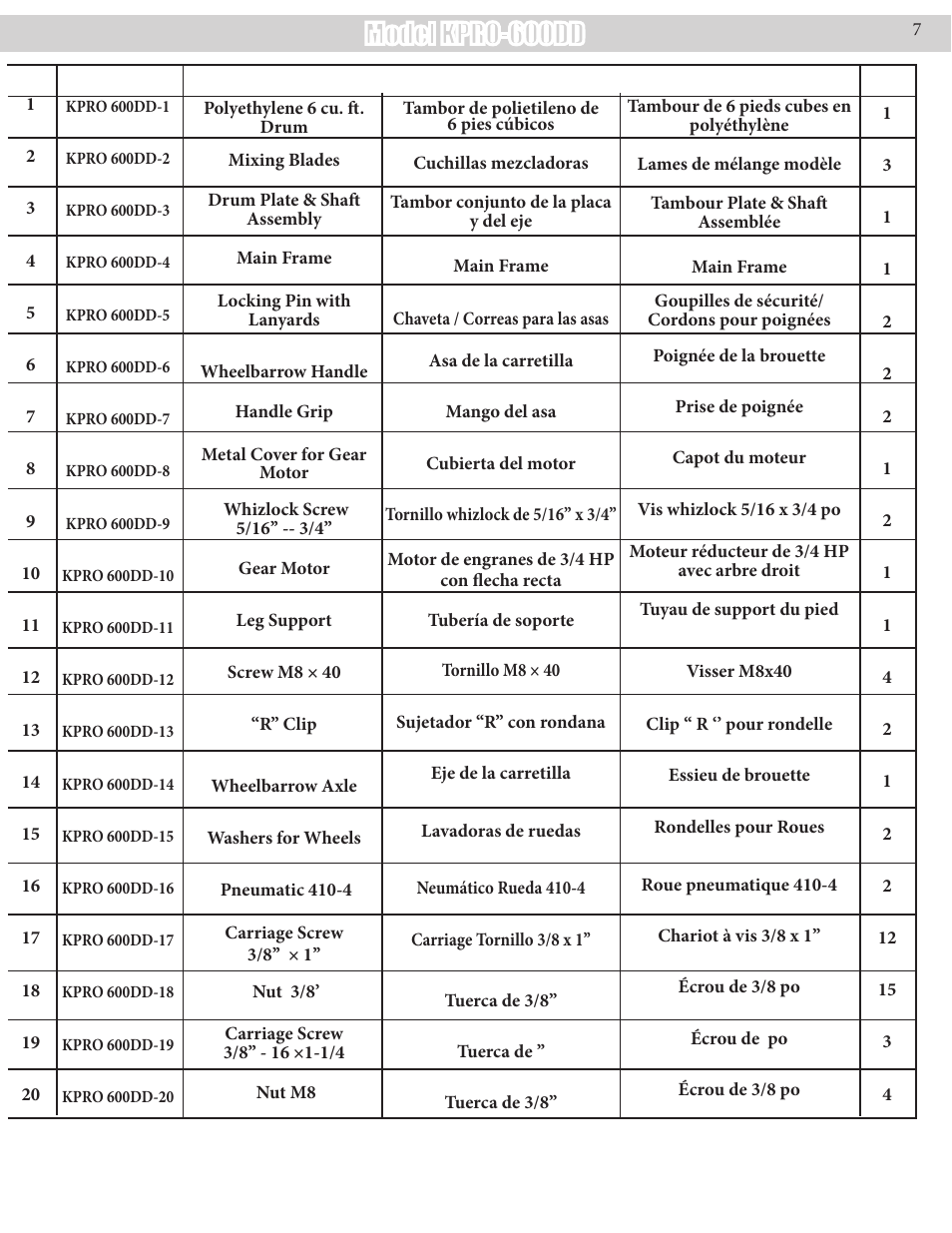 Model kpro-600dd | Kushlan Products KPRO-600DD User Manual | Page 7 / 11