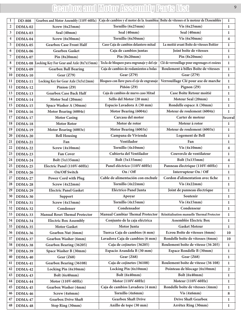 Gearbox and motor assembly parts list, Model kpro 600dd | Kushlan Products KPRO-600DD User Manual | Page 9 / 11