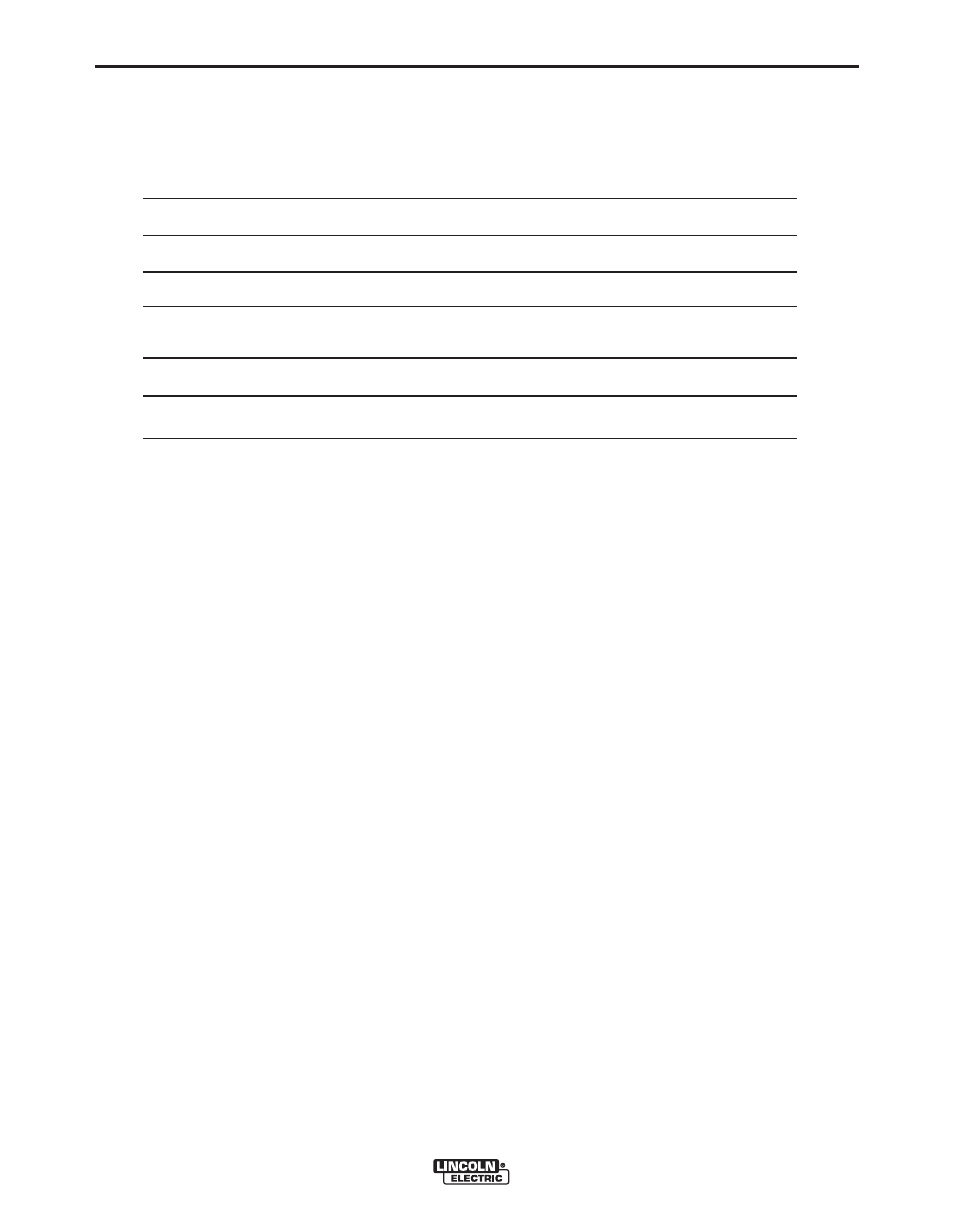 Lincoln Electric IM410 IDEALARC R3R 600-I User Manual | Page 7 / 28