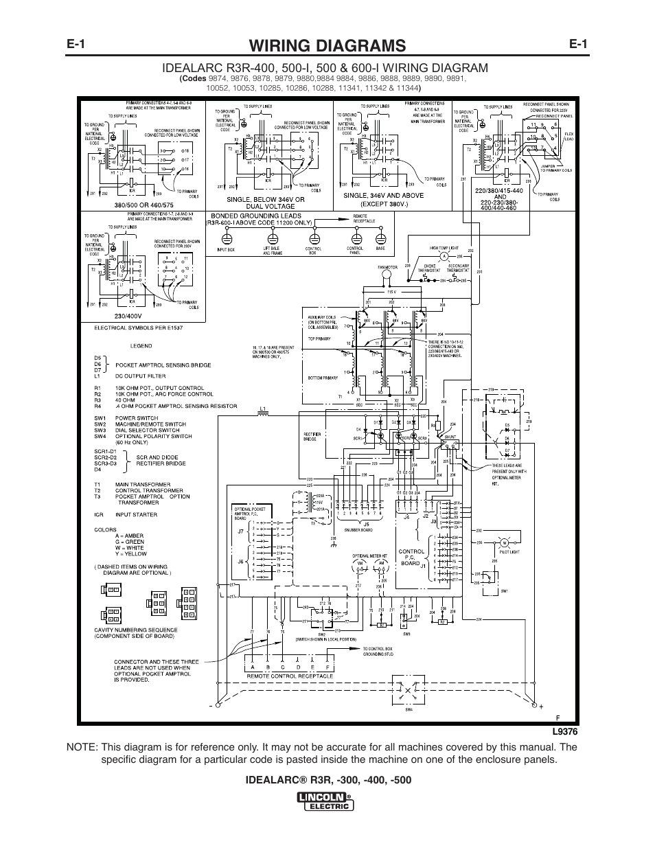 Wiring diagrams | Lincoln Electric IM409 IDEALARC R3R-400 User Manual | Page 23 / 32