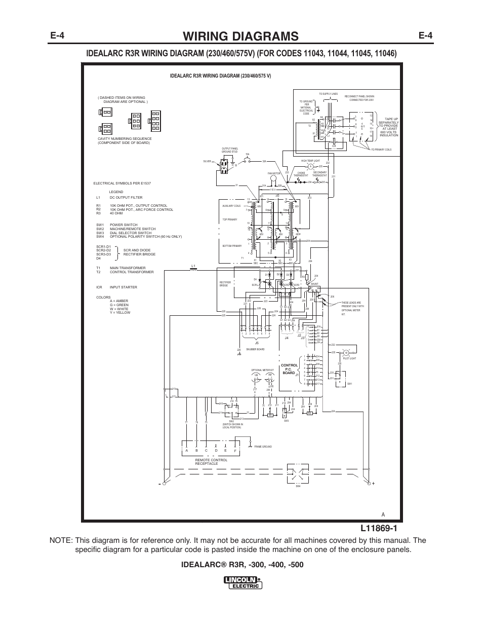 Wiring diagrams | Lincoln Electric IM409 IDEALARC R3R-400 User Manual | Page 26 / 32