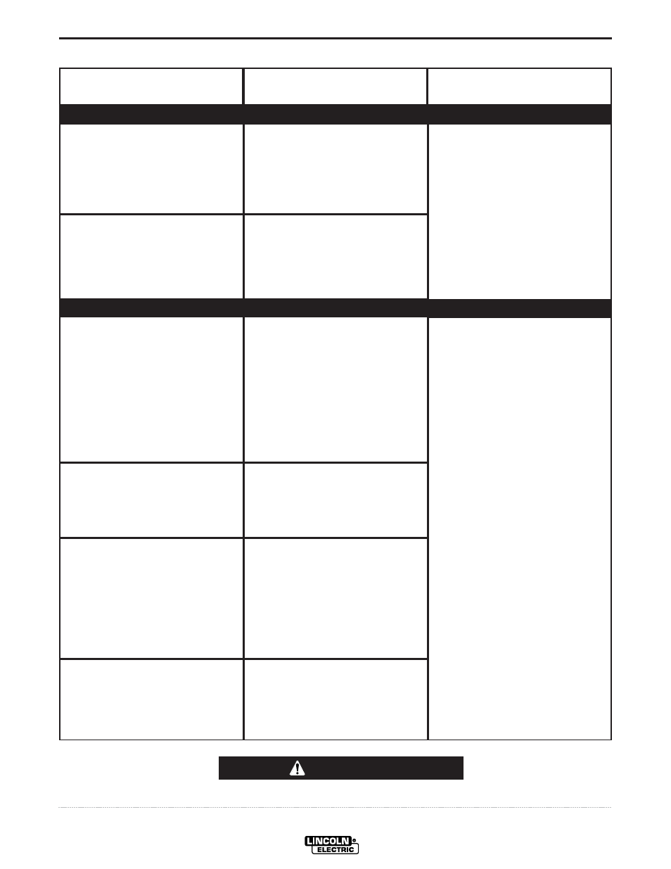 Troubleshooting, Caution | Lincoln Electric IM702 PRECISION TIG 275 User Manual | Page 33 / 46