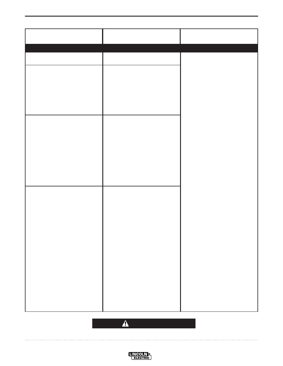 Troubleshooting, Caution | Lincoln Electric IM908 PRECISION TIG 275 User Manual | Page 39 / 46