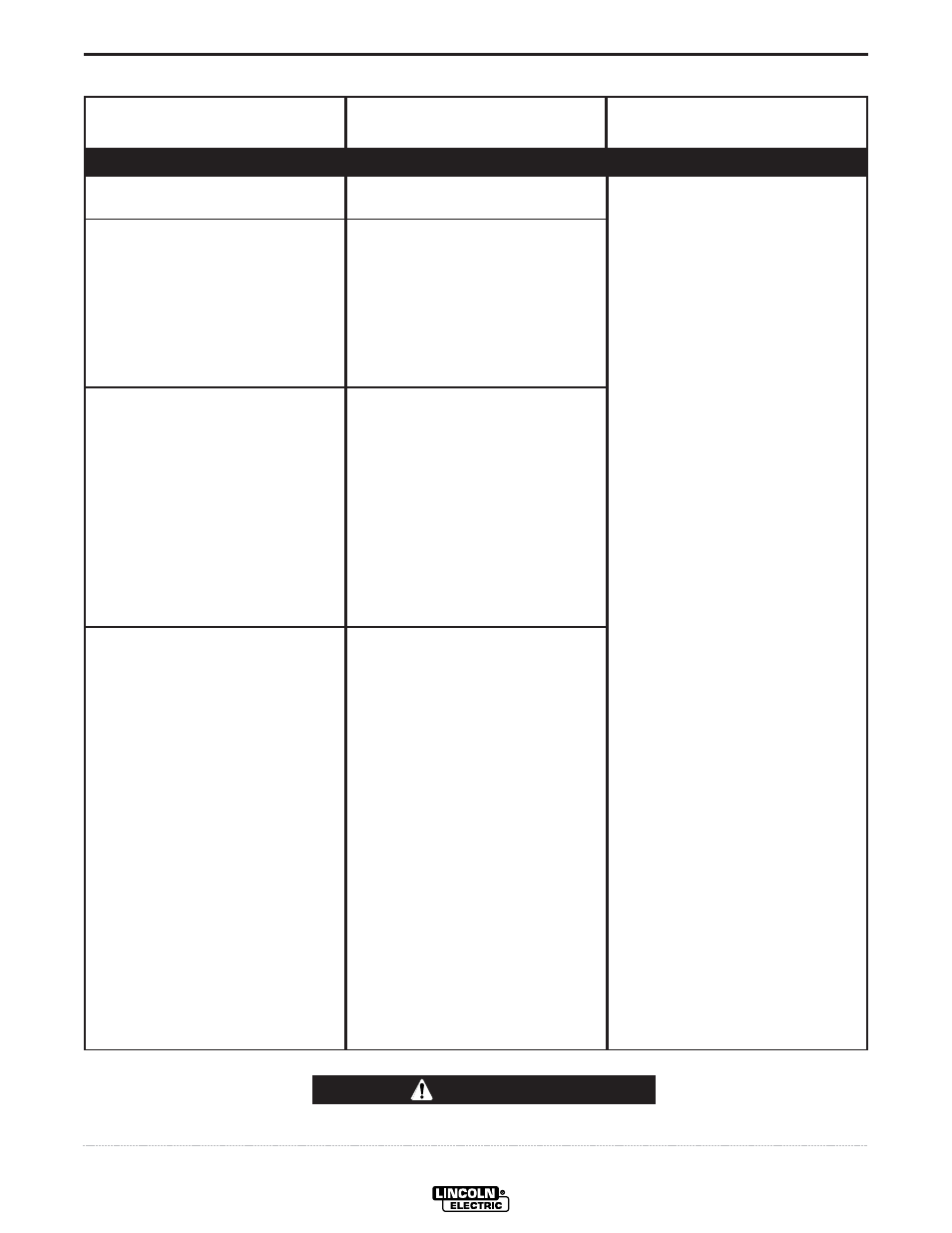 Troubleshooting, Caution | Lincoln Electric IM703 PRECISION TIG 375 User Manual | Page 37 / 46