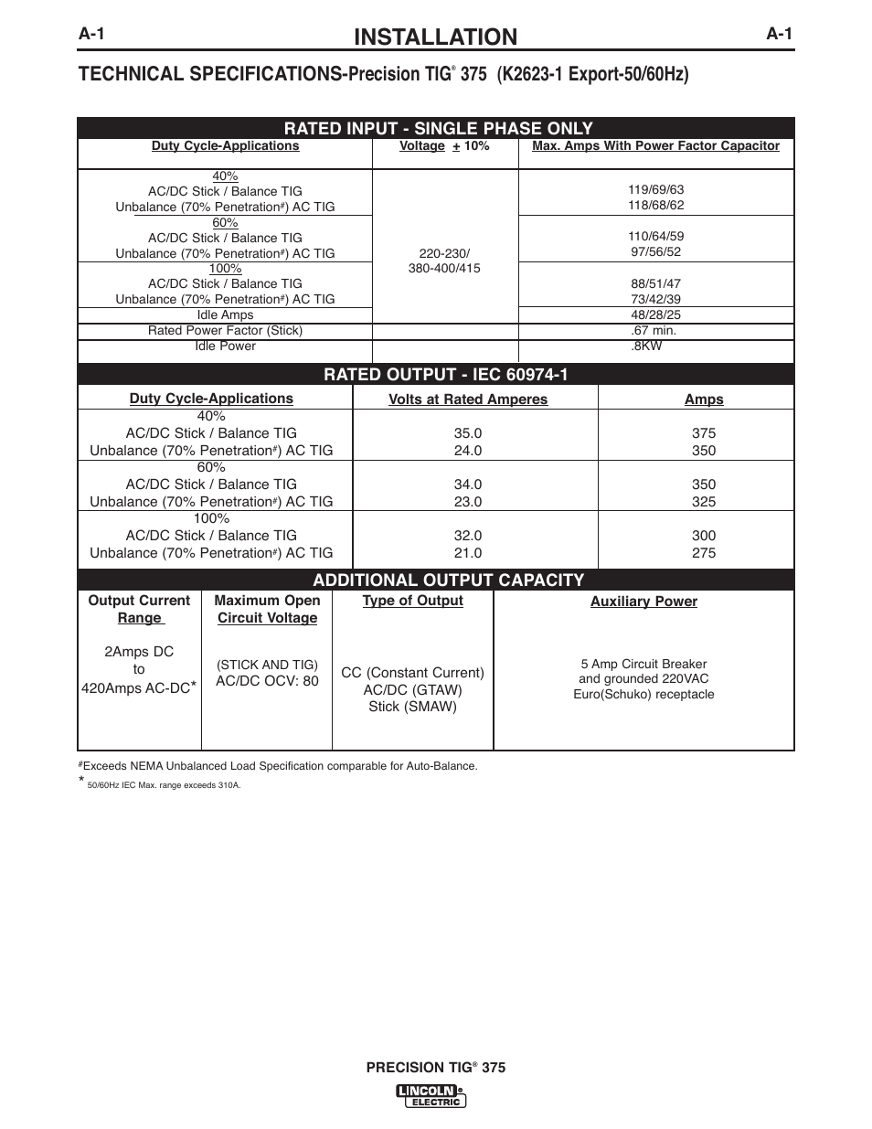 Installation, Technical specifications-precision tig, Rated input - single phase only | Additional output capacity | Lincoln Electric IM936 PRECISION TIG 375 User Manual | Page 8 / 44