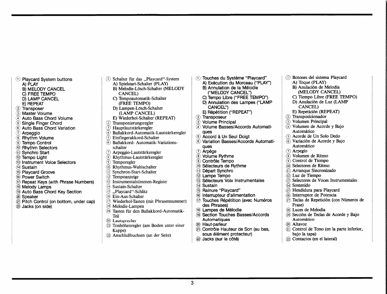 Yamaha PC-100 User Manual | Page 5 / 28