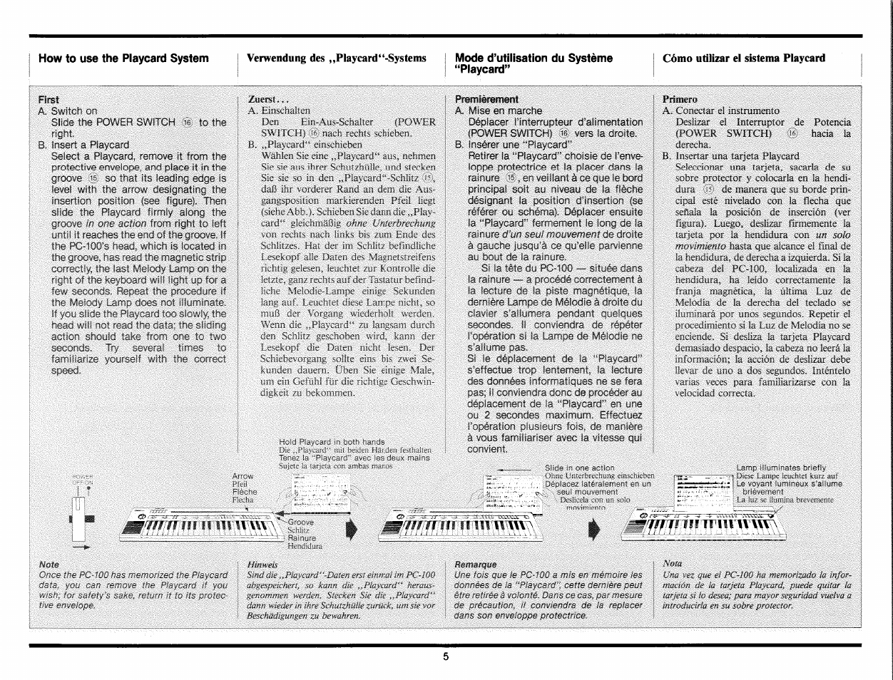 How to use the playcard system, Verwendung des ,,playcard“-systenis, Mode d’utilisation du système “playcard | Cómo utilizar el sistema piaycard | Yamaha PC-100 User Manual | Page 7 / 28