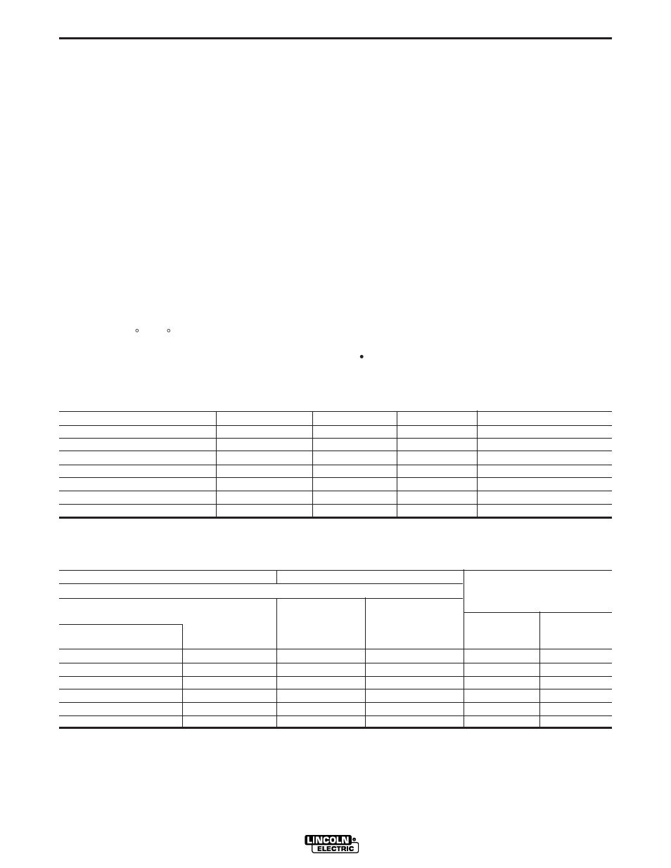 Operation | Lincoln Electric IM909 PRECISION TIG 375 User Manual | Page 29 / 46