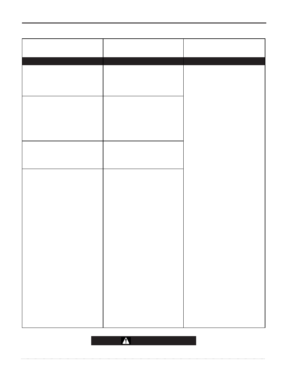 Troubleshooting, Caution | Lincoln Electric IM520 SQUARE WAVE TIG 255 User Manual | Page 30 / 40