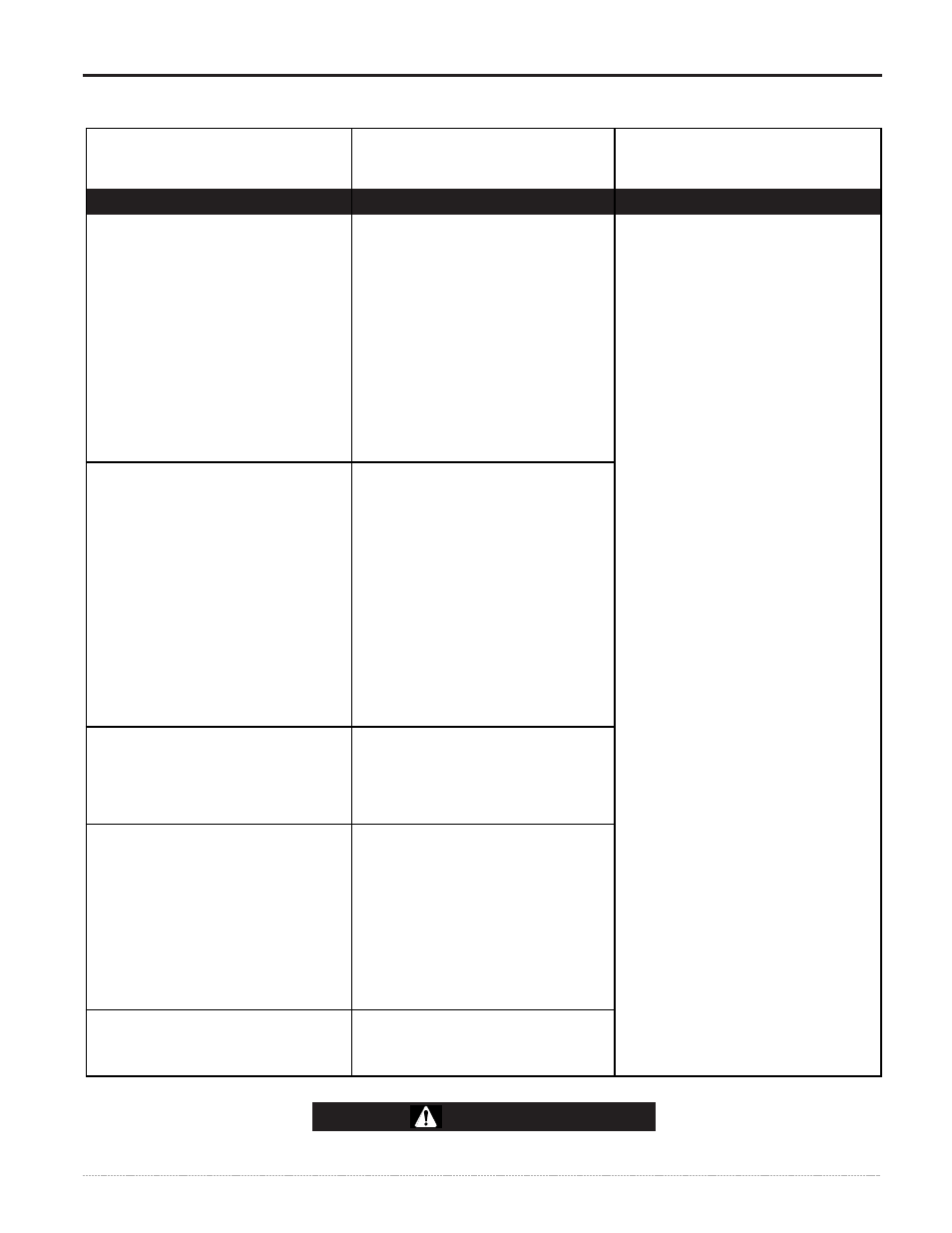 Troubleshooting, Caution | Lincoln Electric IM520 SQUARE WAVE TIG 255 User Manual | Page 31 / 40