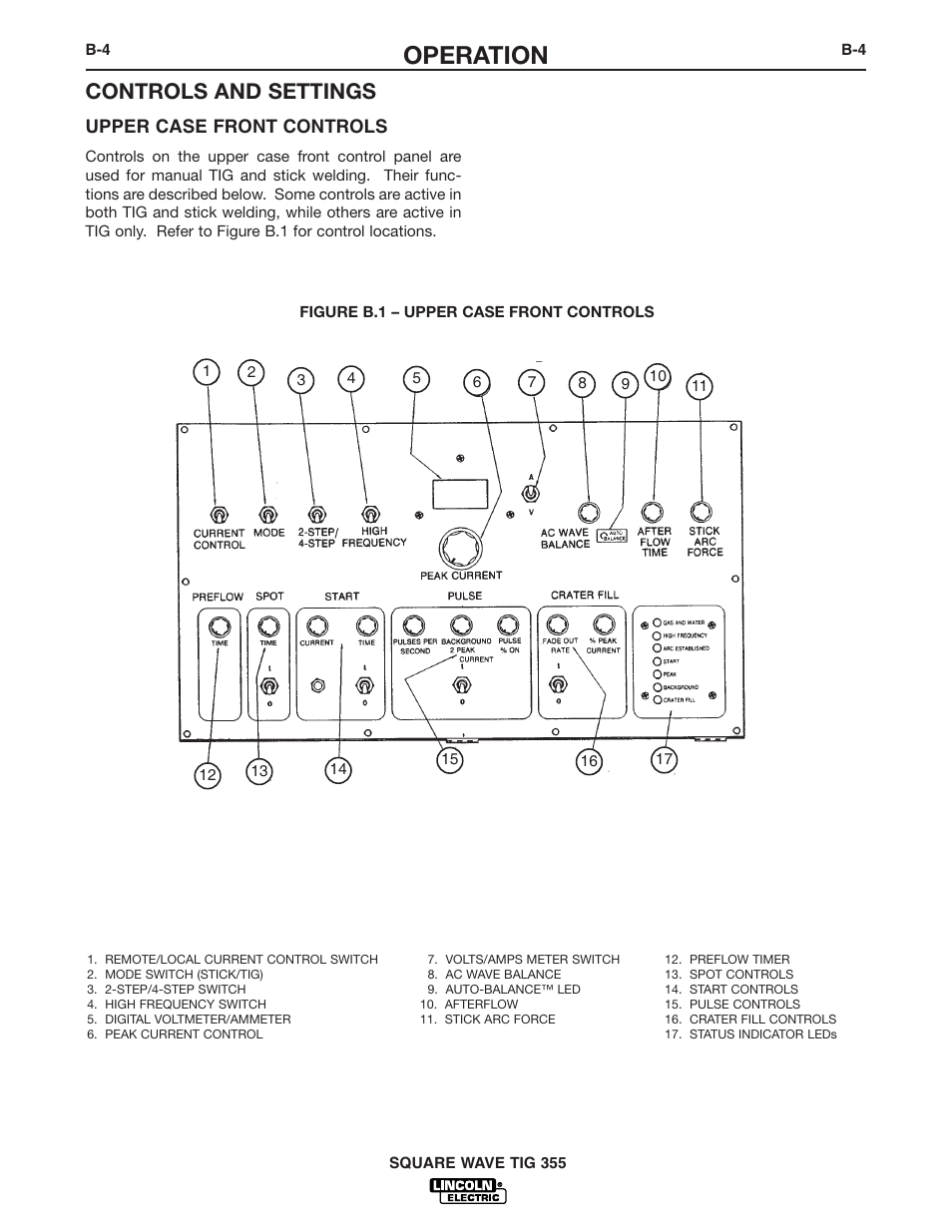 Operation, Controls and settings, Upper case front controls | Lincoln Electric IM467 SQUARE WAVE TIG 355 User Manual | Page 19 / 52