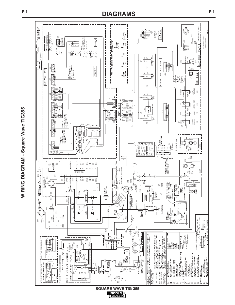 Diagrams, Wiring diagram - square w ave tig355, 25-97c | Lincoln Electric IM467 SQUARE WAVE TIG 355 User Manual | Page 46 / 52