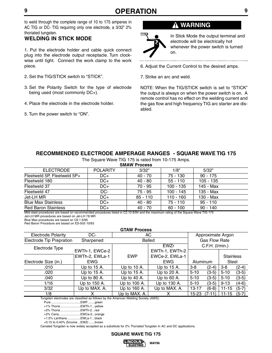 Operation, Warning | Lincoln Electric IM565 SQUARE WAVE TIG 175 User Manual | Page 16 / 32