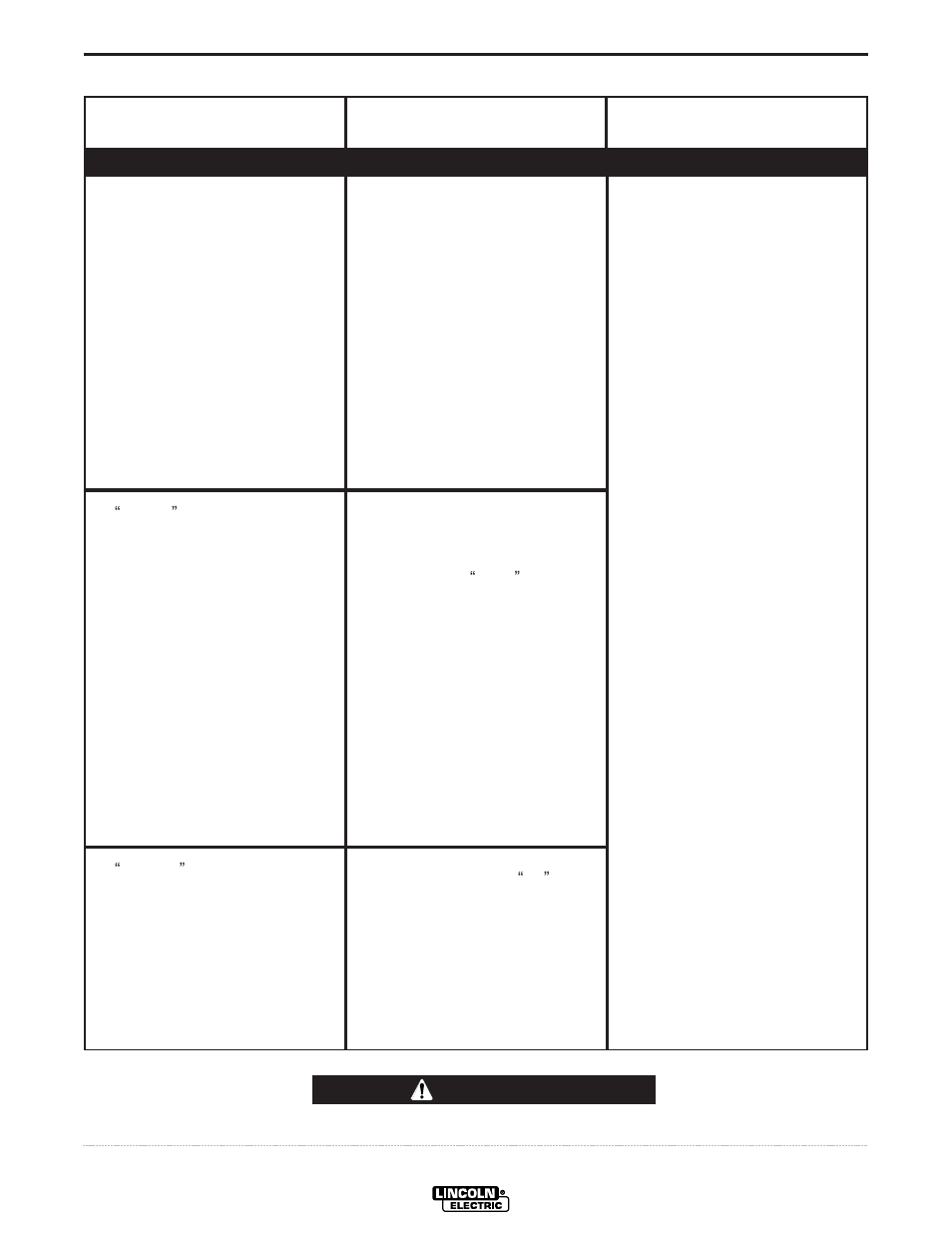 Troubleshooting, Caution | Lincoln Electric IM607 SQUARE WAVE TIG 175 User Manual | Page 23 / 34