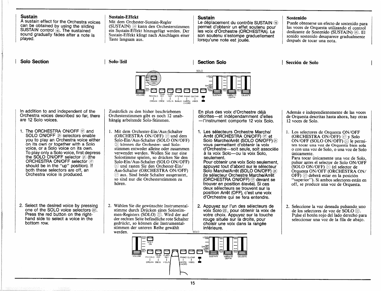 Sustain, Soio section, Section soio | Yamaha PC-1000 User Manual | Page 17 / 35