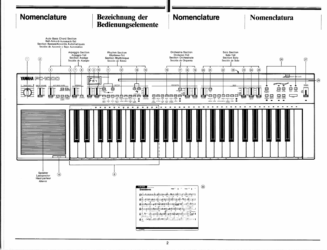 Nomenclature, Liil, 5!sl | Bezeichnung der bedienungselemente, Nomenclatura, Si il | Yamaha PC-1000 User Manual | Page 4 / 35