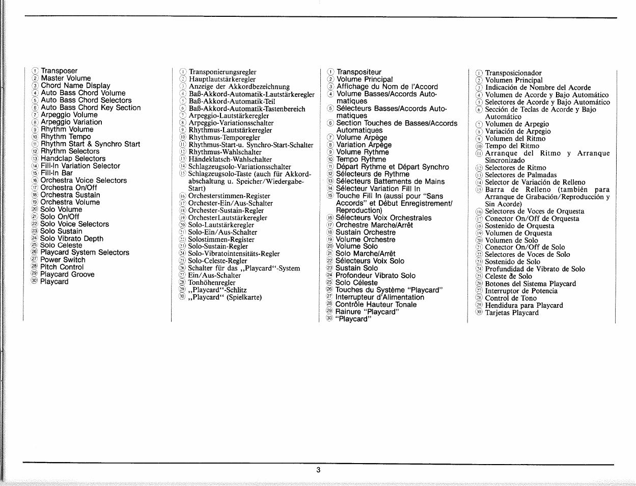 Yamaha PC-1000 User Manual | Page 5 / 35