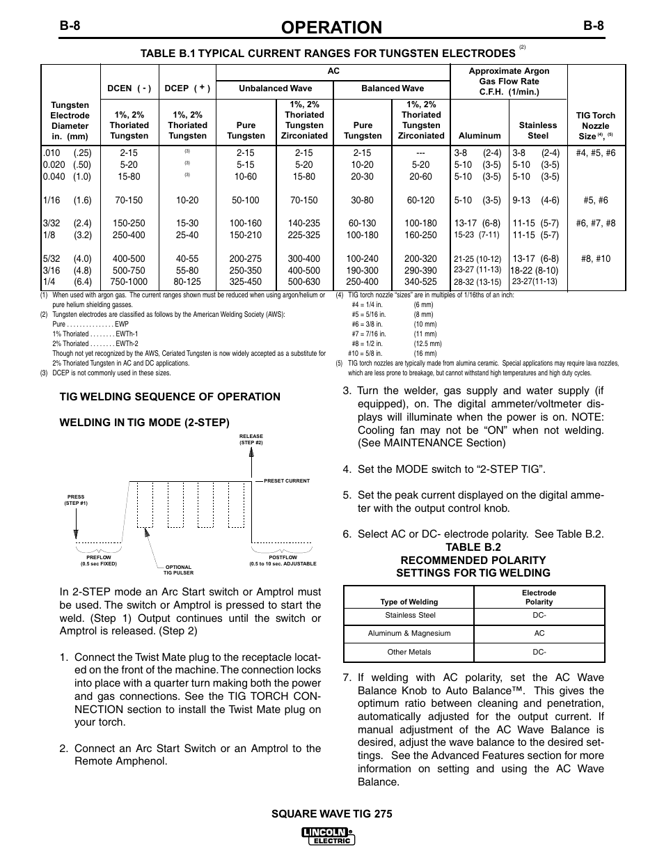 Operation | Lincoln Electric IM609 SQUARE WAVE TIG 275 User Manual | Page 25 / 46