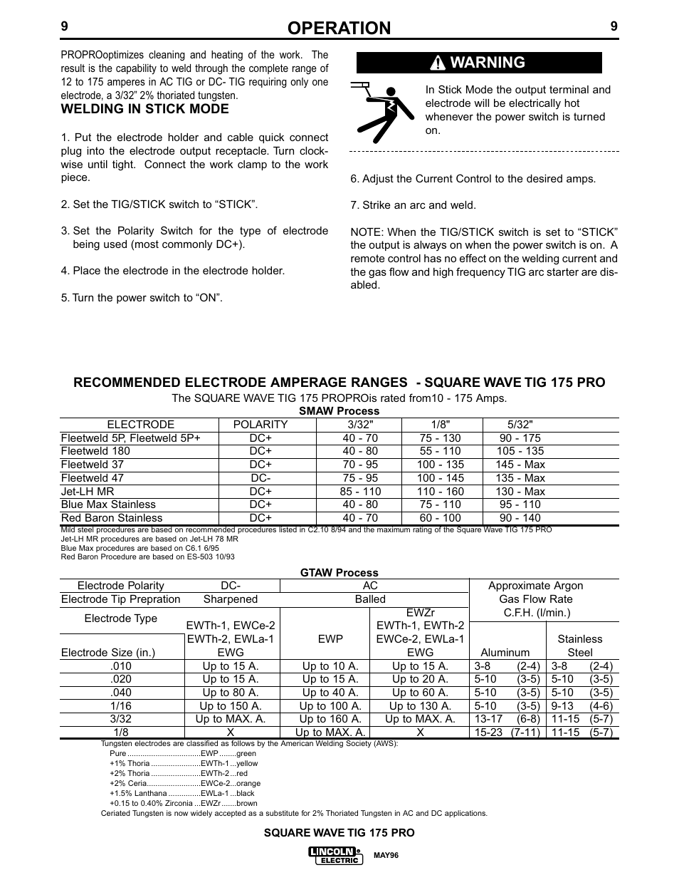 Operation, Warning | Lincoln Electric IM688 SQUARE WAVE TIG 175PRO User Manual | Page 16 / 32