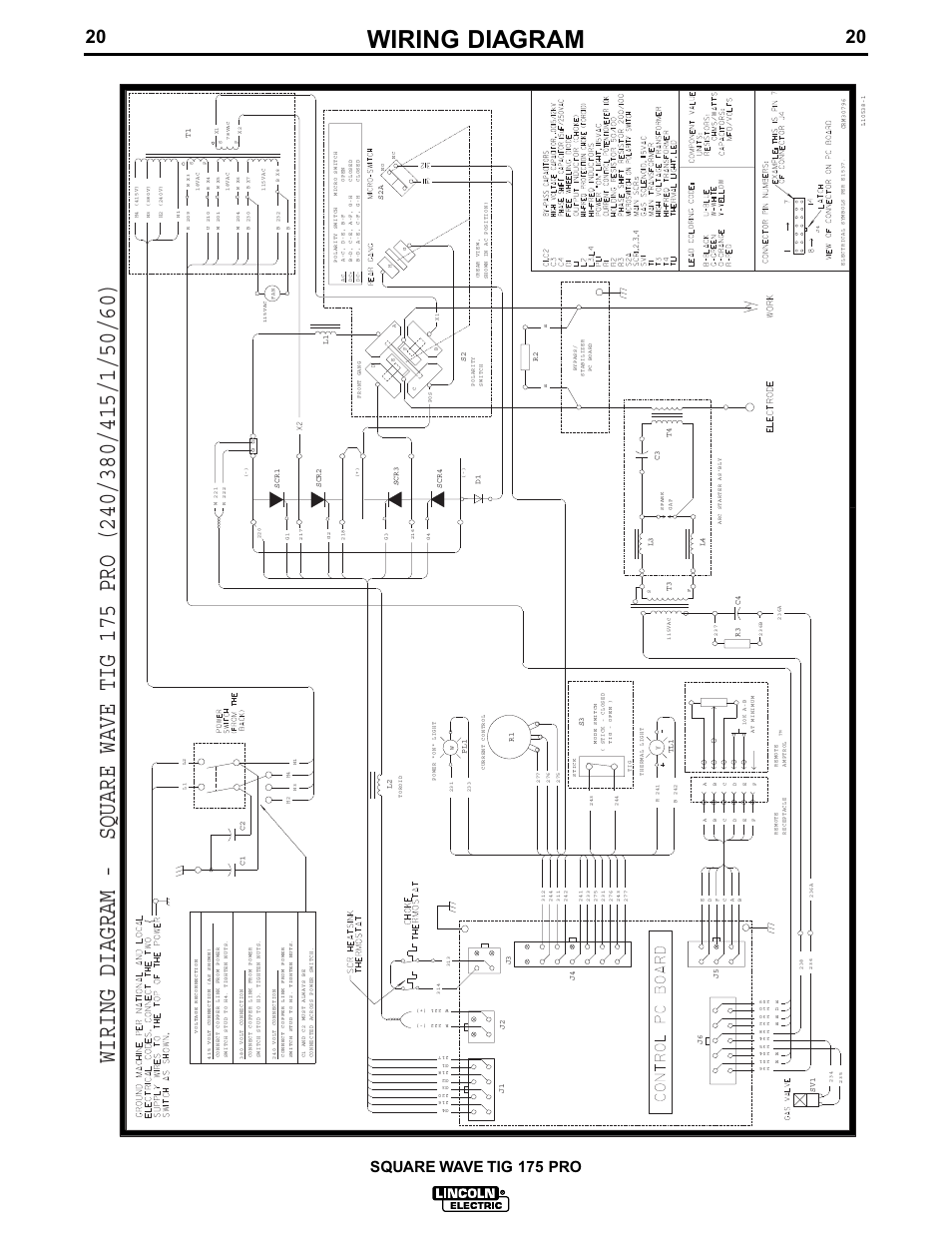 Wiring diagram, Square wave tig 175 pro | Lincoln Electric IM688 SQUARE WAVE TIG 175PRO User Manual | Page 27 / 32